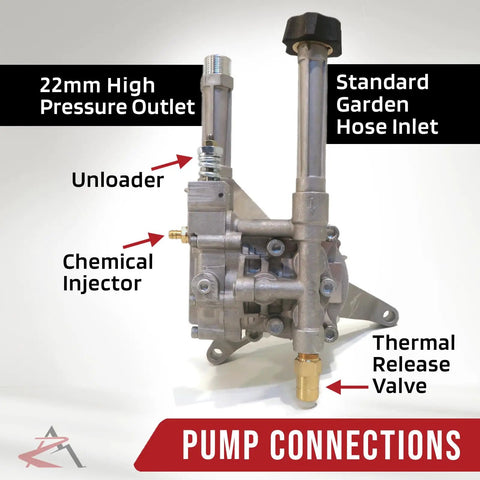 2400 PSI Pressure Washer Water Pump Beefed Up Replacement for Excell and Devilbiss A07908 DT2400CS displaying connections