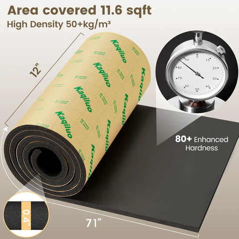 Premium High Density Self Adhesive Acoustic Foam Panels Solid Grip Closed Cell Soundproofing Tiles 12 x 71 inches, rolled with measurement.