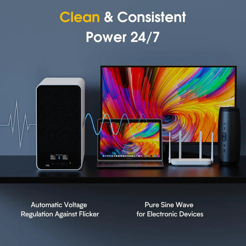 LiFePO4 Lithium UPS Battery Backup And Surge Protector For Home And Office, 1500VA 1200W AVR Line Interactive Sinewave next to devices