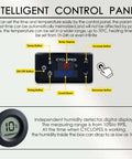 Intelligent control panel of Filament Dryer And Dry Box For 3D Printers With Fan, displaying temperature and humidity settings.
