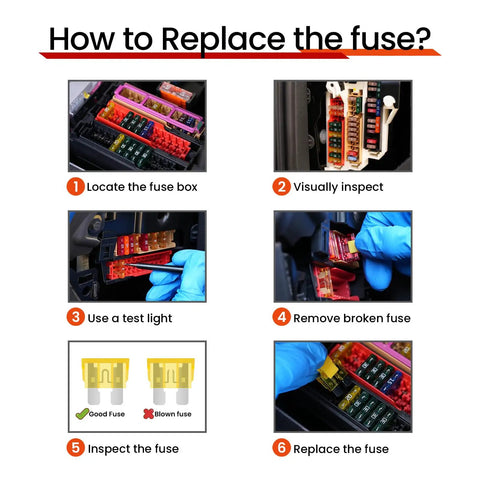 Instructions for using the Badass Comprehensive One Hundred Twenty Piece Standard Automotive Fuse Assortment Kit Including Heavy Duty Puller.