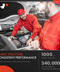 Two mechanics examining a vehicle engine, showcasing brake master cylinder performance with stability and durability tests.