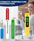 Digital Water PH Tester With 0.01 Accuracy And 0 To 14 PH Range For Hydroponics Drinking Water Pools Aquariums And Home Labs Easy To Use With Bright LED Backlit Display For Clear Readouts Even In Low Light, showing automatic temperature compensation feature.