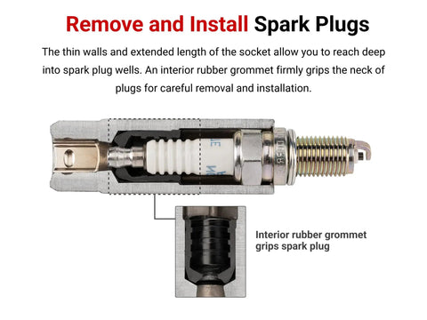 Cutaway view of 3/8 Inch Drive Spark Plug Socket Set, 3 Piece With Deep Reach Radiused Corner Sockets showing rubber grommet grip.