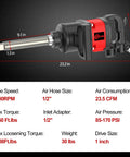 One Inch Air Impact Wrench Built Tough As Nails For Heavy Duty Repair Shops Packing 3550 Ft Lbs Of Hammering Power And 5000 Rpm Free Speed.