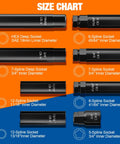 Size chart for Eight Piece Lug Nut Key Kit And Spline Socket Set For Aftermarket Rims And Wheel Locks Heavy Duty