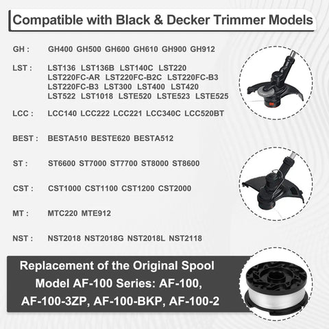 Compatibility chart for Three Pack AF-100 Weed Eater String Replacement Line For Black Decker Trimmers with model numbers.