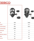 Front-view of two Zebco Bullet spincast fishing reels (ZB20 and ZB30A) with a red-bordered spec chart.