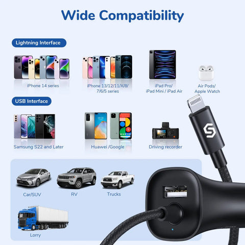 MFi Certified USB C Car Charger for iPhone and iPad, 32W Quick Charge With PD 20W And 12W USB, compatibility diagram
