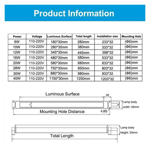 LED Shop Light For Workshop And Industrial Use Beast Bright 10W Utility Work Lamp specifications and dimensions chart