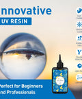Bottle of UV resin with crystal clear effect and text highlighting fast curing, non-toxic properties for jewelry making.