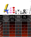 Pro Grade PDR Dent Repair Kit with 100W Glue Gun, Reflector Board, Slide Hammer, Bridge Puller, Mini Suction Cup, tools overview