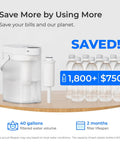 EWFS Replacement Filter For FreshTaste Electric Pitcher ED06W ED06P ED06B 3 Pack displayed with pitcher and water bottles