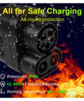 CCS1 To CCS2 EV DC Fast Charging Adapter 200A 1000V Electric Vehicle Converter Dongle with IP54 waterproof protection.