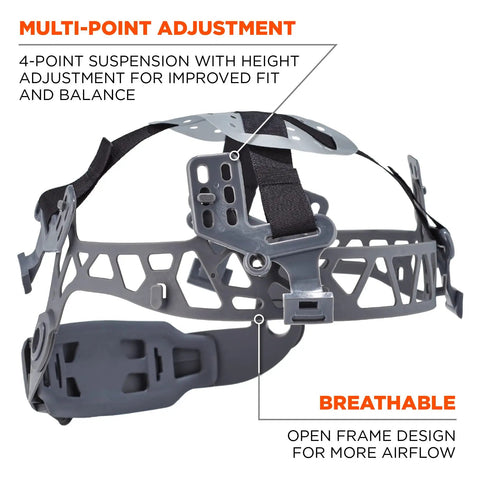Vented Hard Hat With LED Light Cap Style Safety Helmet Ratchet Suspension Class C Construction Gear adjustable suspension