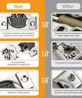Comparison of Premium Self Closing Soft Close Cabinet Hinges 10 Pack With Smooth As Butter Action with inferior hinge alternatives.