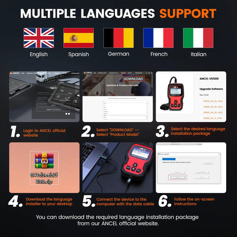 VD500 OBD2 Scanner For Volkswagen Group Cars multilingual setup guide with English, Spanish, German, French, Italian support