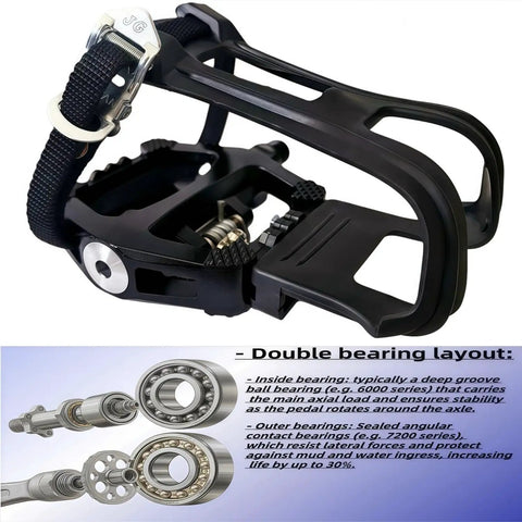 Dual Sided SPD Clipless Pedals With Toe Clip Straps For Indoor Cycling Three In One System For Peloton Spin Bikes Universal Nine Sixteenth Inch Axle Fit Aluminum CNC Body With Sealed Bearings And Quick Release Clips, showing pedal design and bearing layout