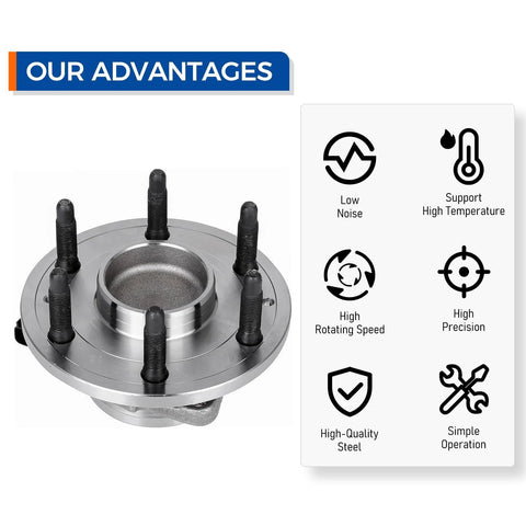 Front Wheel Bearing Hub Assembly Fits GM Full Size Trucks And SUVs Including Silverado 1500 featuring advantages chart