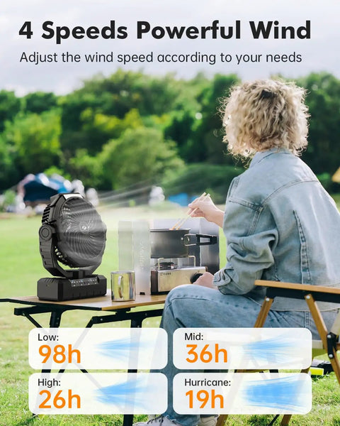 Outdoor scene with person near 3 In 1 Camping Fan With 36000mAh Battery, Detachable Power Bank, LED Light And Hook on table
