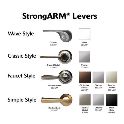 StrongARM Metal Toilet Tank Lever styles and finishes, including Wave, Classic, Faucet, and Simple, in various metal appearances.