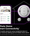 App Enabled Hardwired Smart Smoke And Carbon Monoxide Detector With AA Battery Backup, Voice Alerts And Interconnected Alarm