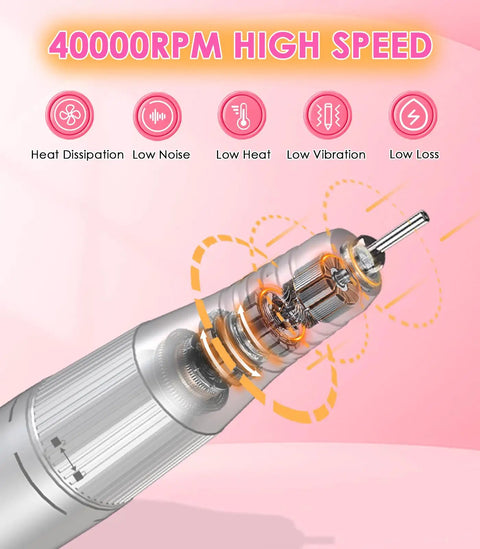 40,000 RPM Cordless Nail Drill Electric File With Rechargeable Battery, Pro Nail E File Machine illustrating 40000 RPM high speed