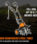 Electric Tiller And Cultivator With 14 Inch Till Width And Powerful 10 Amp Motor, featuring four steel tines, on soil