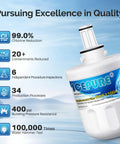 Replacement Refrigerator Water Filter 3 Pack That Keeps Your Ice Tasting Fresh Fits DA29-00003G with quality specs.