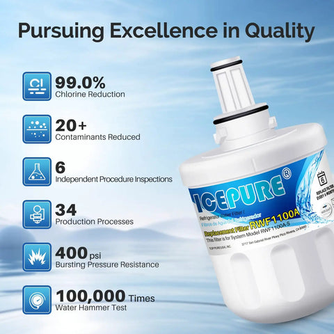 Replacement Refrigerator Water Filter 3 Pack That Keeps Your Ice Tasting Fresh Fits DA29-00003G with quality specs.