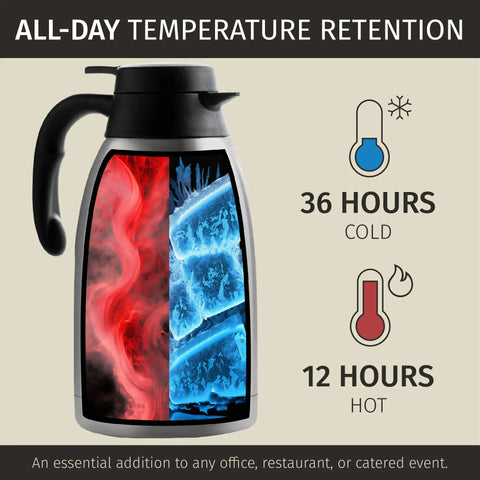 Illustration of Thermal Coffee Carafe 68 Ounce 2 Liter Insulated Stainless Steel Beverage Dispenser showing temperature retention.