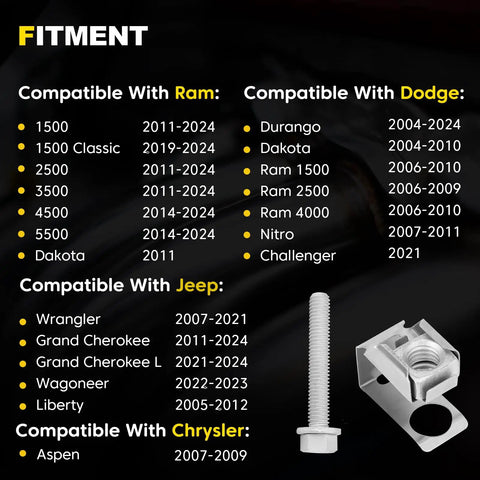 High Octane Exhaust Manifold Flange Bolts And Nuts 03442 Hardware Kit fitment chart for Dodge Ram, Jeep, Chrysler.