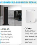 Heavy Duty Floor Standing Scent Diffuser Uses Cold Air Tech To Create Dry Mist Continuously Keeping Hotels And Large Rooms Smelling Crisp All Day Long A Total Game Changer That Truly Hits The Spot in a modern room setting.