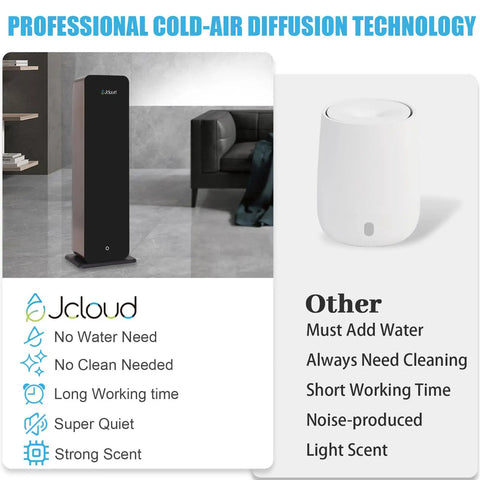Heavy Duty Floor Standing Scent Diffuser Uses Cold Air Tech To Create Dry Mist Continuously Keeping Hotels And Large Rooms Smelling Crisp All Day Long A Total Game Changer That Truly Hits The Spot in a modern room setting.