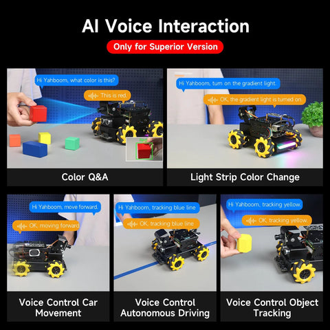 Yahboom Raspberry Pi 5 AI Vision Robot with 360° mecanum wheels, black chassis and yellow wheels