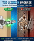 Comparison of Expansion Hinge Repair Anchor Set For Cabinets And Doors, 6x14mm Short, 304 Stainless Steel Screw Hole versus wood fillers.