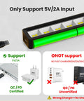 Charging compatibility guide for Rechargeable 12 Inch Wireless Picture Light, highlighting 5V/2A support and non-support.