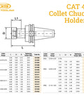 CAT40 ER40 Collet Chuck For CNC Milling Tools With 5 Inch Gage Length diagram showing specifications and tightening torque.