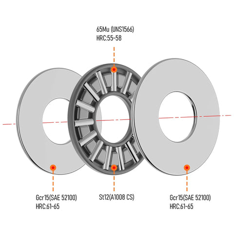 Exploded view of Thrust Needle Roller Bearings With Washers Set 10 Pcs AXK0819 2AS, showing steel cage and material specifications.