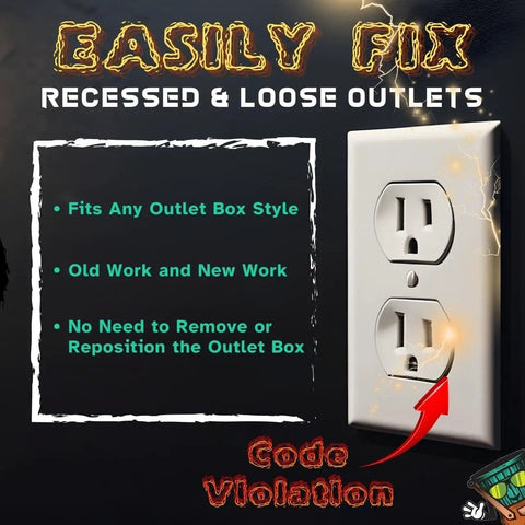 Image showing electrical outlet with text highlighting how to fix recessed outlets using Three Eighths Inch Single Gang Outlet Box Extenders Pack Of Three, UL Listed Pro Grade Electrical Box Extenders For Outlets And Switches, Flush Mount With Wall, Gap Free, Safe Nonflammable Material.
