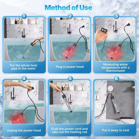 Method of Use for Bangin Heat 2000W Portable Water Heater With Slick Stainless Steel Guard and Smart Auto Cut Off shown in steps.