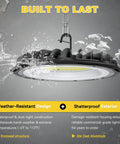 Ultra Bright 155W UFO LED High Bay Light With 22500 Lumen Output, 5000K Daylight, IP65 Waterproof, ETL Listed, US Plug shown