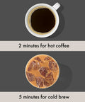 Top view of hot cup of coffee and iced cold brew with text showing Rapid Brew Portable Coffee Maker for quick hot or cold coffee.