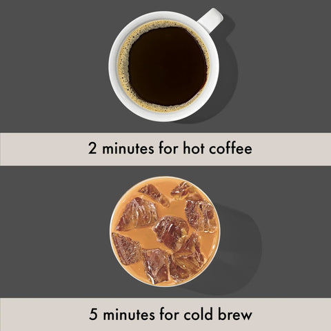 Top view of hot cup of coffee and iced cold brew with text showing Rapid Brew Portable Coffee Maker for quick hot or cold coffee.