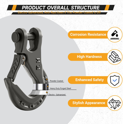 Five Sixteenth Inch Safety Steel Latch Winch Clevis Slip Hook With 14,000 Lbs Working Load Limit, corrosion resistant, electro-galvanized.