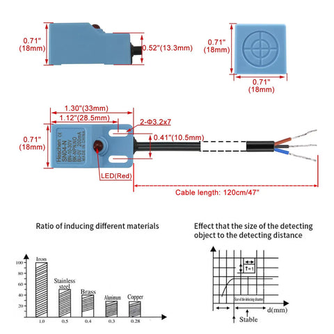 Square Inductive Proximity Sensor Switch Non Shield Type SN04-N Detection Distance 5mm 10-30V DC 200mA NPN Normally Open