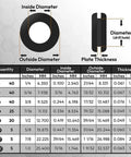 180-Piece Rubber Grommet Assortment Kit Bulk Pack With Multiple Hole Grommets In Various Sizes For Automotive Electrical And DIY Go-To Projects Durable Black Rubber Grommets For Wires And Cables size chart showing inside, outside diameter and thickness