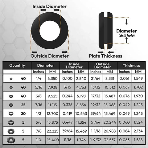 180-Piece Rubber Grommet Assortment Kit Bulk Pack With Multiple Hole Grommets In Various Sizes For Automotive Electrical And DIY Go-To Projects Durable Black Rubber Grommets For Wires And Cables size chart showing inside, outside diameter and thickness