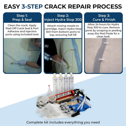 10ft Peel Paste Foundation Crack Repair Kit With Surface Ports And 300 Polyurethane Foam for basement waterproofing process