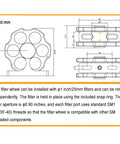 Technical diagram of Dual-Wheel 1-Inch Filter Wheel with SM1 Threaded Interface showing 6-position filter holder for telescopes.